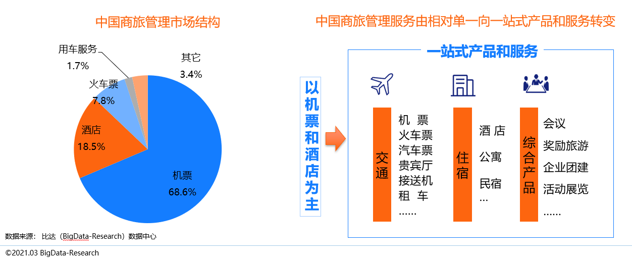 中大元通商旅國賓車隊 專業護航，全力保障省“兩會”交通出行與住宿服務